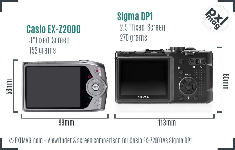 Casio EX-Z2000 vs Sigma DP1 Screen and Viewfinder comparison