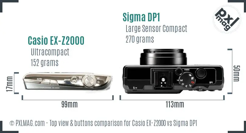 Casio EX-Z2000 vs Sigma DP1 top view buttons comparison