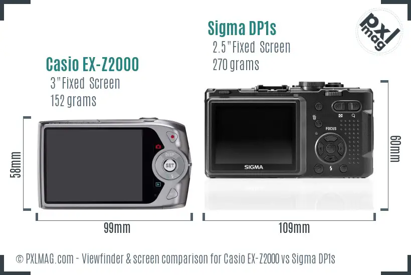 Casio EX-Z2000 vs Sigma DP1s Screen and Viewfinder comparison