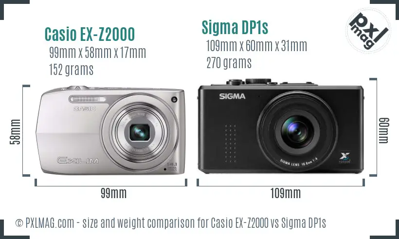 Casio EX-Z2000 vs Sigma DP1s size comparison