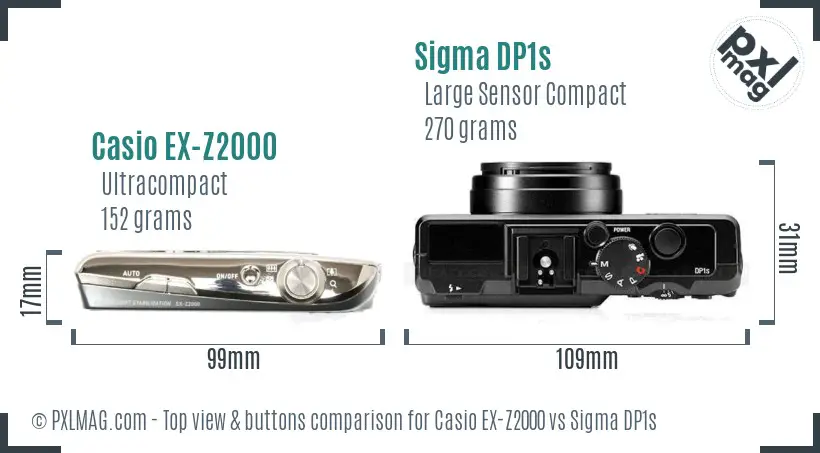 Casio EX-Z2000 vs Sigma DP1s top view buttons comparison