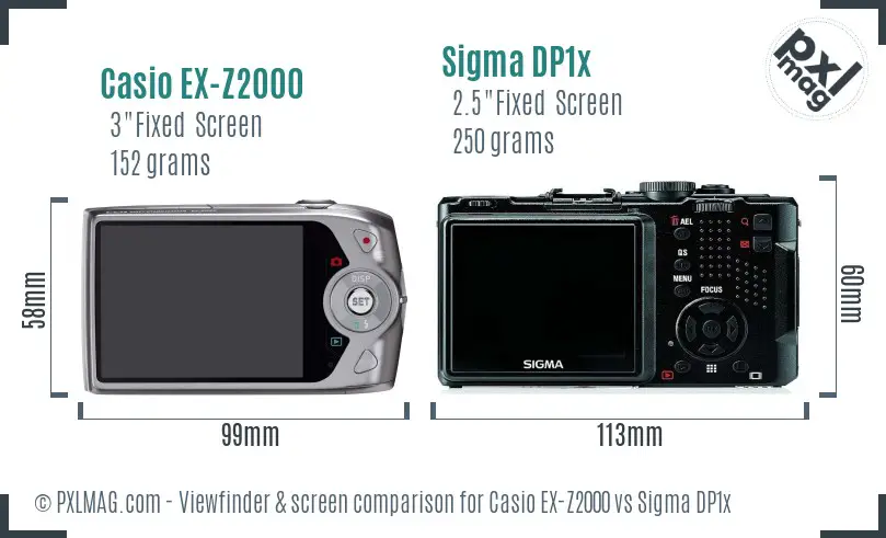 Casio EX-Z2000 vs Sigma DP1x Screen and Viewfinder comparison