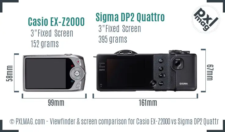 Casio EX-Z2000 vs Sigma DP2 Quattro Screen and Viewfinder comparison