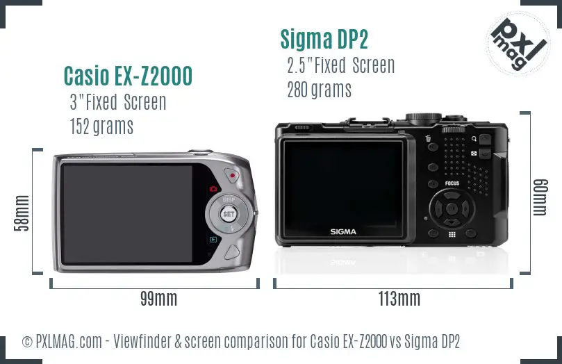 Casio EX-Z2000 vs Sigma DP2 Screen and Viewfinder comparison