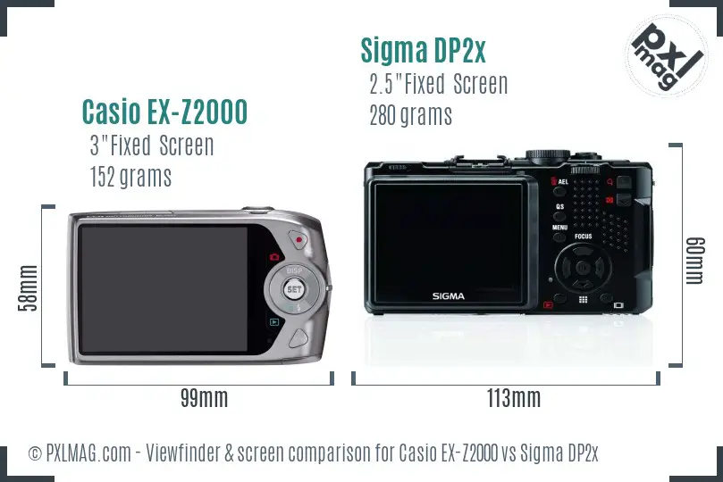 Casio EX-Z2000 vs Sigma DP2x Screen and Viewfinder comparison