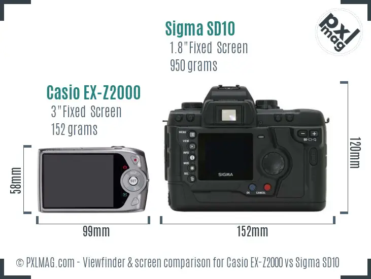 Casio EX-Z2000 vs Sigma SD10 Screen and Viewfinder comparison