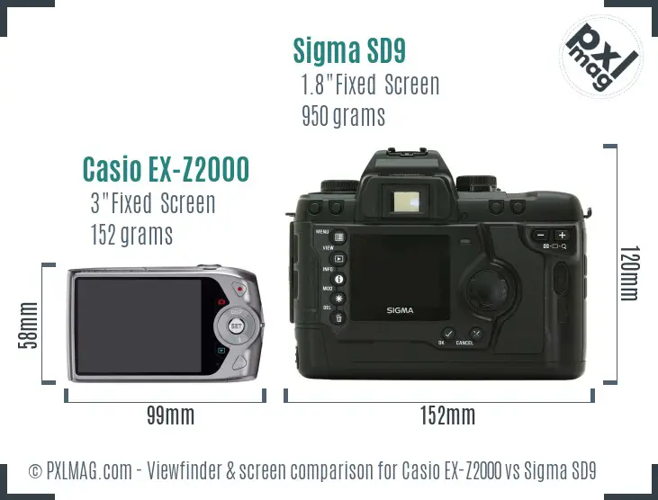 Casio EX-Z2000 vs Sigma SD9 Screen and Viewfinder comparison