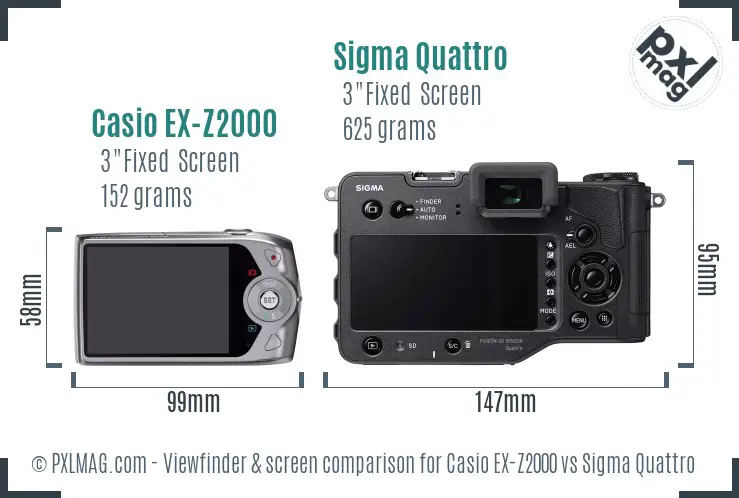 Casio EX-Z2000 vs Sigma Quattro Screen and Viewfinder comparison
