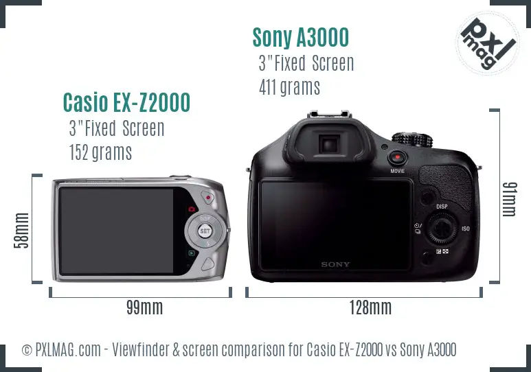 Casio EX-Z2000 vs Sony A3000 Screen and Viewfinder comparison