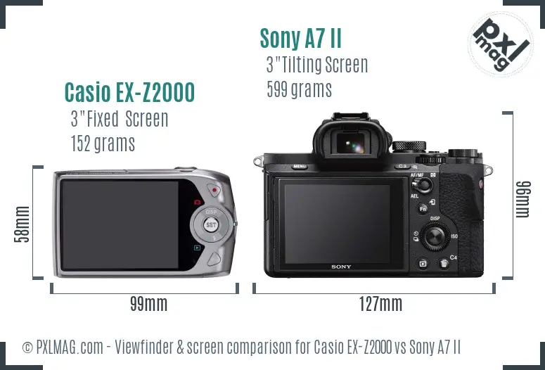 Casio EX-Z2000 vs Sony A7 II Screen and Viewfinder comparison