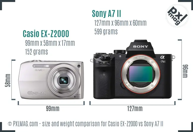 Casio EX-Z2000 vs Sony A7 II size comparison