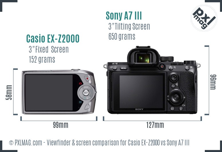 Casio EX-Z2000 vs Sony A7 III Screen and Viewfinder comparison