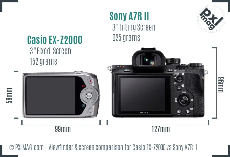 Casio EX-Z2000 vs Sony A7R II Screen and Viewfinder comparison