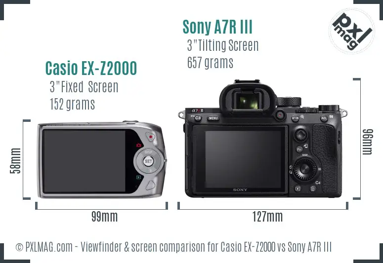 Casio EX-Z2000 vs Sony A7R III Screen and Viewfinder comparison