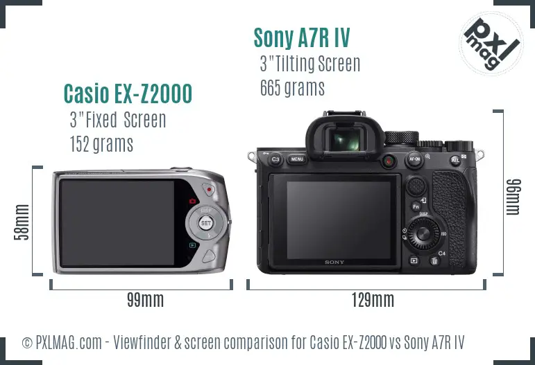 Casio EX-Z2000 vs Sony A7R IV Screen and Viewfinder comparison