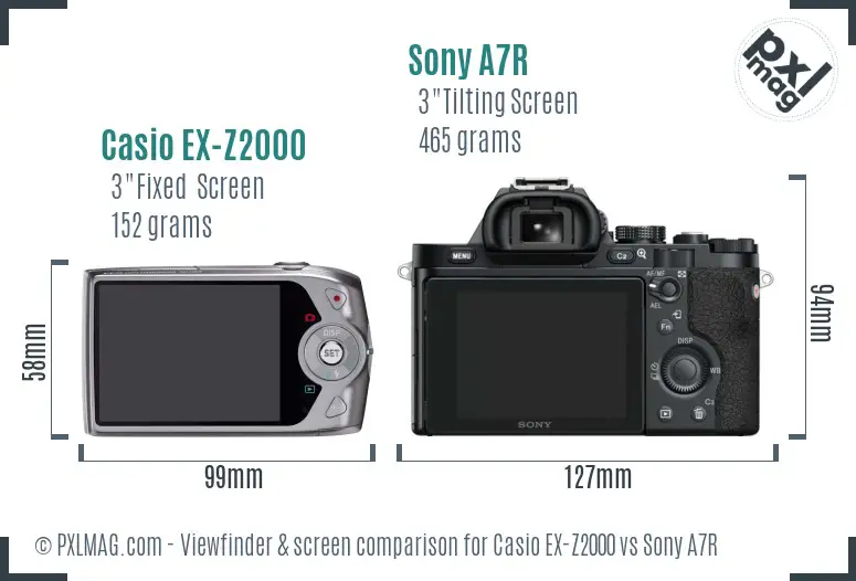 Casio EX-Z2000 vs Sony A7R Screen and Viewfinder comparison