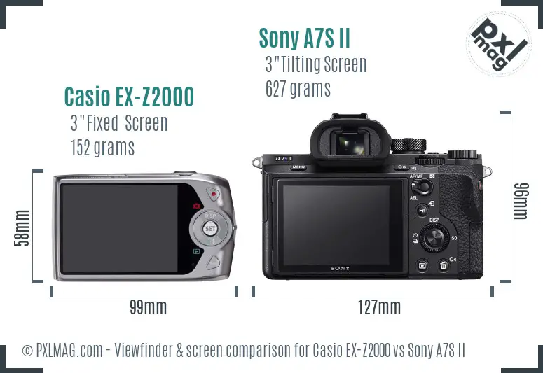 Casio EX-Z2000 vs Sony A7S II Screen and Viewfinder comparison