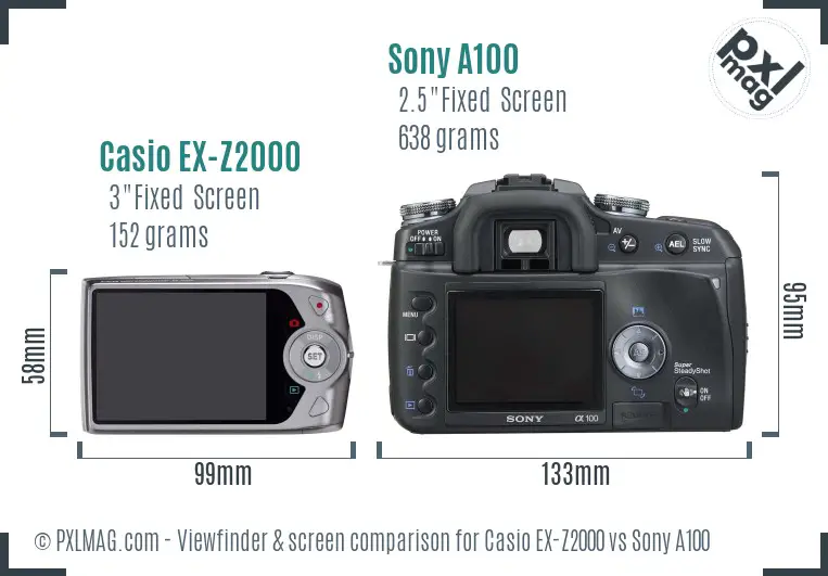 Casio EX-Z2000 vs Sony A100 Screen and Viewfinder comparison