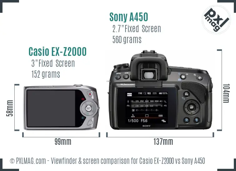 Casio EX-Z2000 vs Sony A450 Screen and Viewfinder comparison