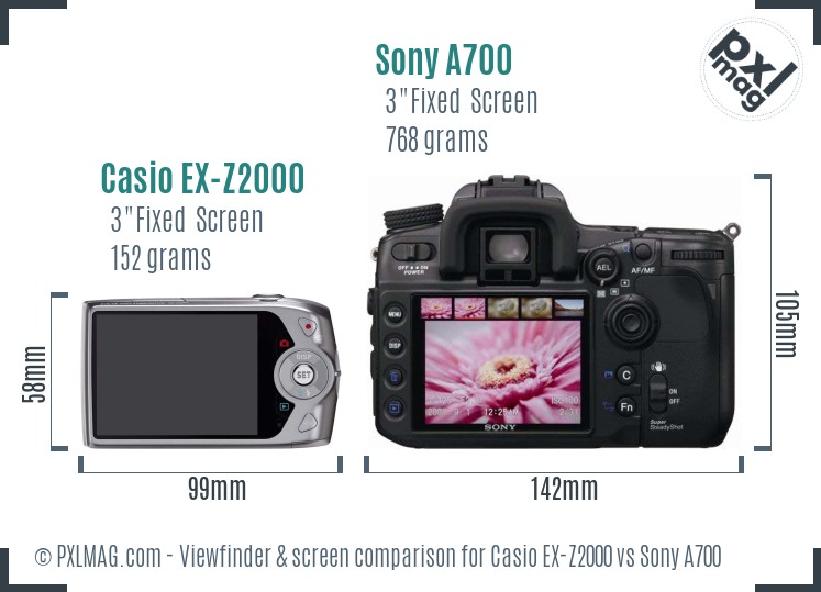 Casio EX-Z2000 vs Sony A700 Screen and Viewfinder comparison