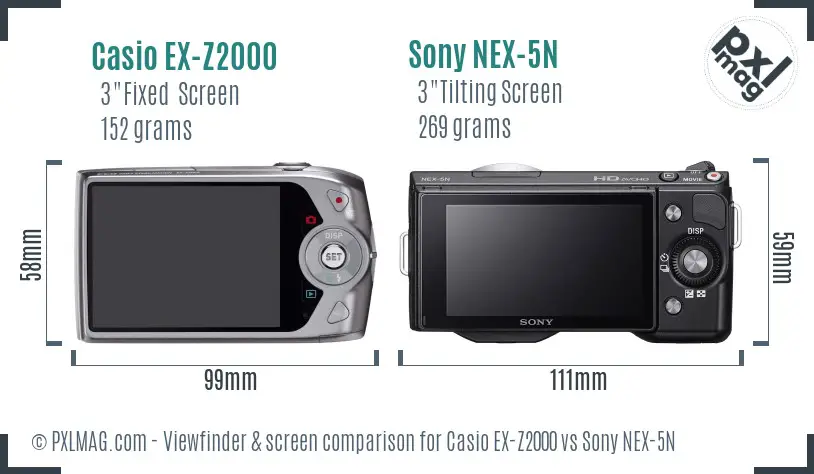 Casio EX-Z2000 vs Sony NEX-5N Screen and Viewfinder comparison