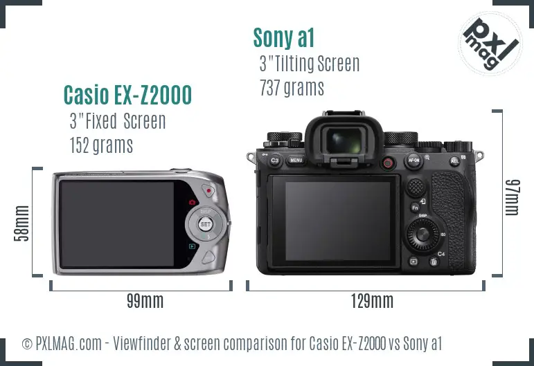 Casio EX-Z2000 vs Sony a1 Screen and Viewfinder comparison