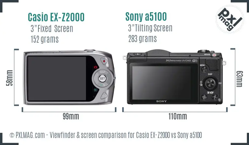 Casio EX-Z2000 vs Sony a5100 Screen and Viewfinder comparison