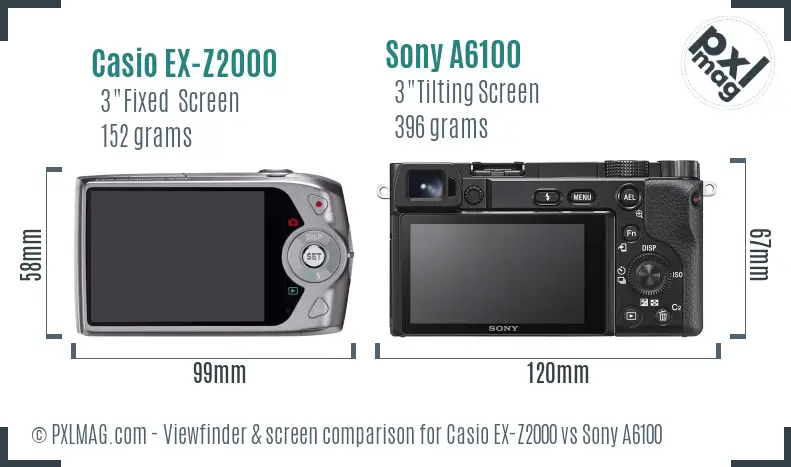 Casio EX-Z2000 vs Sony A6100 Screen and Viewfinder comparison