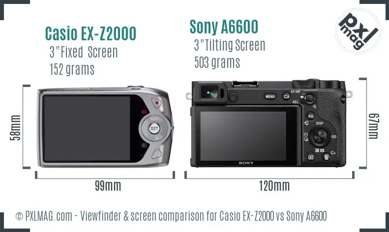 Casio EX-Z2000 vs Sony A6600 Screen and Viewfinder comparison