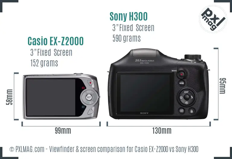 Casio EX-Z2000 vs Sony H300 Screen and Viewfinder comparison