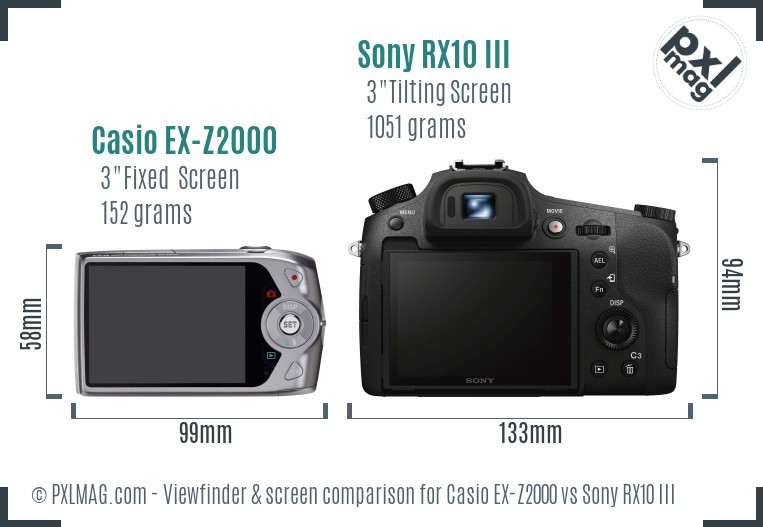Casio EX-Z2000 vs Sony RX10 III Screen and Viewfinder comparison
