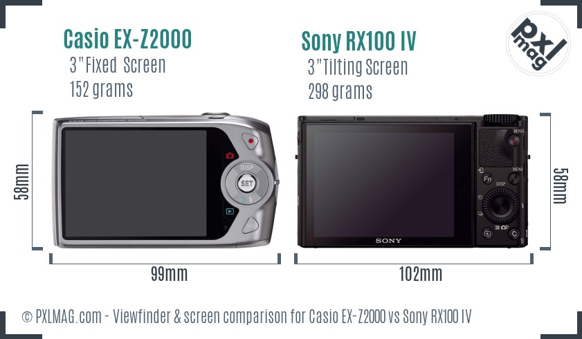 Casio EX-Z2000 vs Sony RX100 IV Screen and Viewfinder comparison