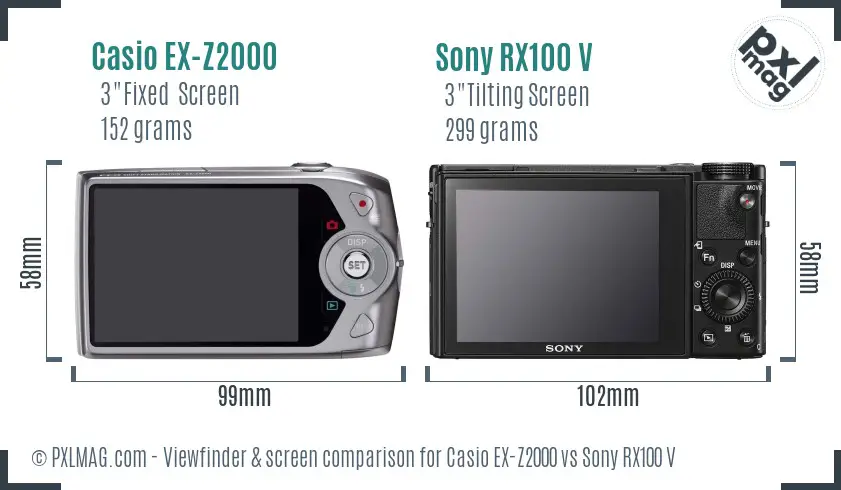 Casio EX-Z2000 vs Sony RX100 V Screen and Viewfinder comparison