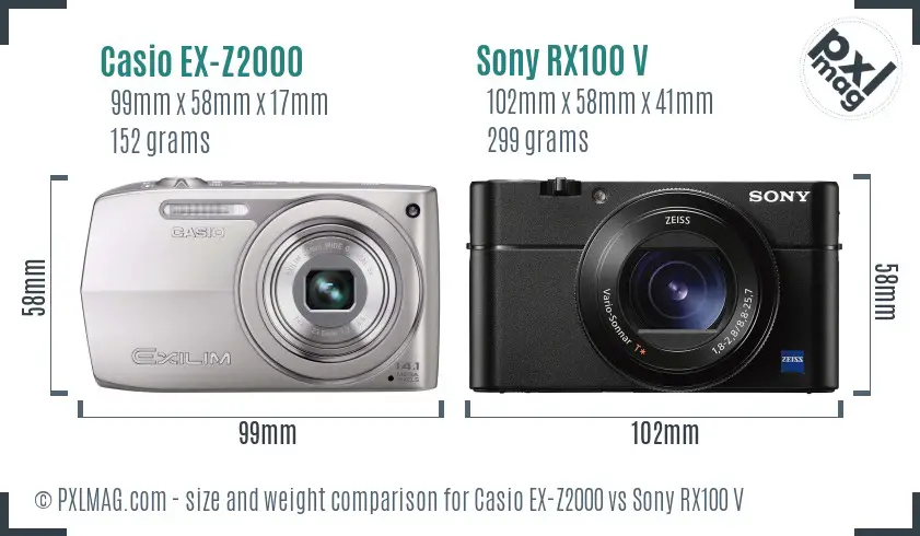 Casio EX-Z2000 vs Sony RX100 V size comparison