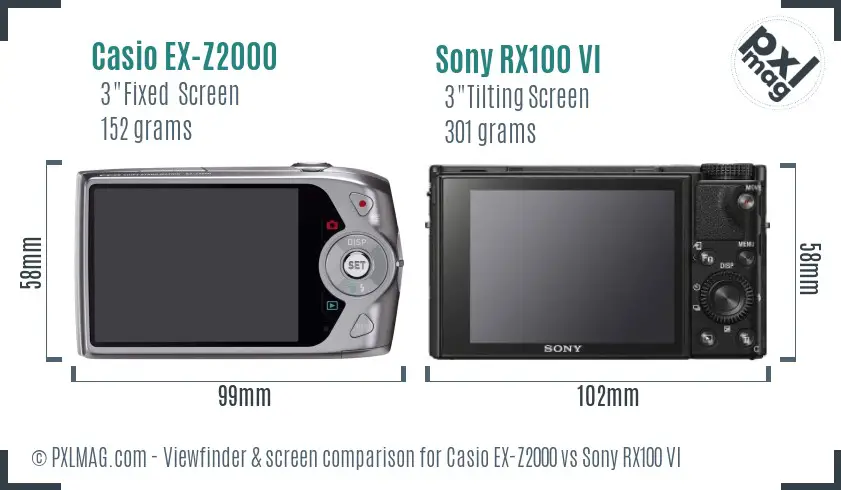 Casio EX-Z2000 vs Sony RX100 VI Screen and Viewfinder comparison Casio EX-Z2000 vs Sony RX100 VI Screen and Viewfinder comparison