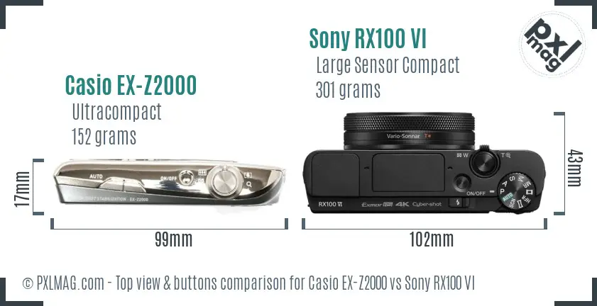 Casio EX-Z2000 vs Sony RX100 VI top view buttons comparison Casio EX-Z2000 vs Sony RX100 VI top view buttons comparison