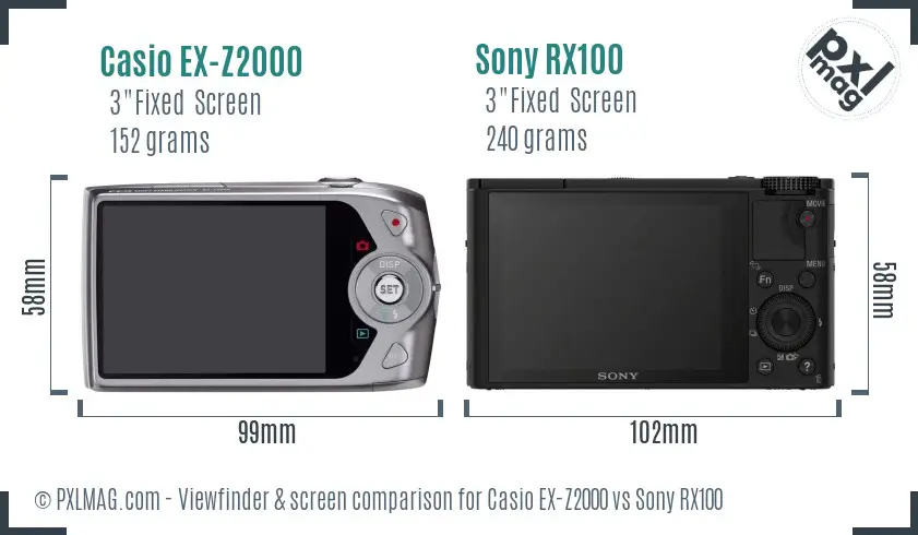 Casio EX-Z2000 vs Sony RX100 Screen and Viewfinder comparison Casio EX-Z2000 vs Sony RX100 Screen and Viewfinder comparison