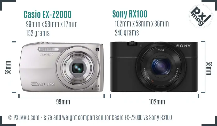 Casio EX-Z2000 vs Sony RX100 size comparison Casio EX-Z2000 vs Sony RX100 size comparison