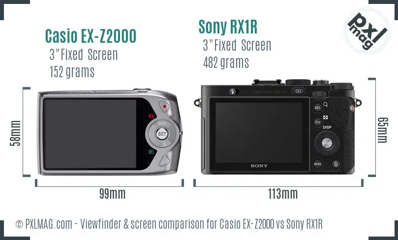 Casio EX-Z2000 vs Sony RX1R Screen and Viewfinder comparison