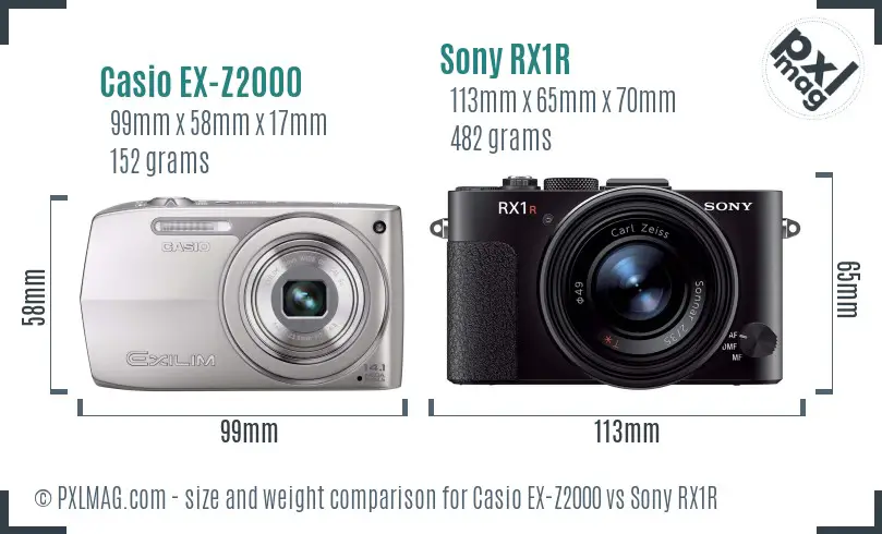 Casio EX-Z2000 vs Sony RX1R size comparison