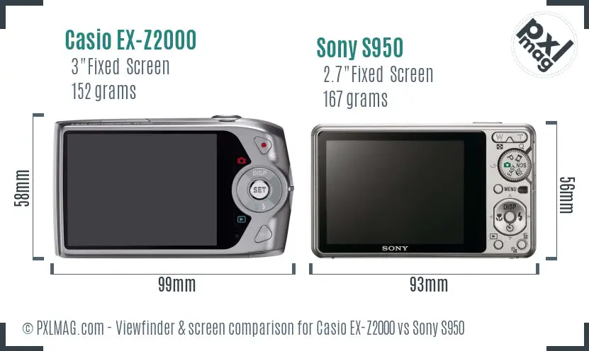 Casio EX-Z2000 vs Sony S950 Screen and Viewfinder comparison