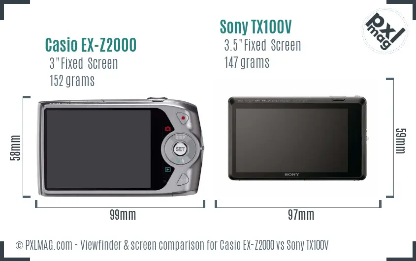 Casio EX-Z2000 vs Sony TX100V Screen and Viewfinder comparison