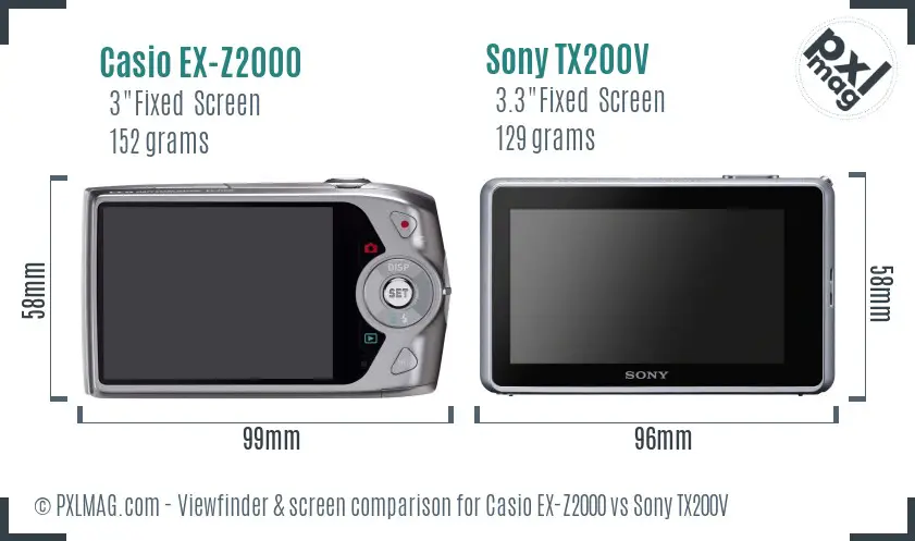 Casio EX-Z2000 vs Sony TX200V Screen and Viewfinder comparison