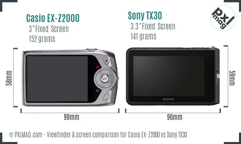 Casio EX-Z2000 vs Sony TX30 Screen and Viewfinder comparison