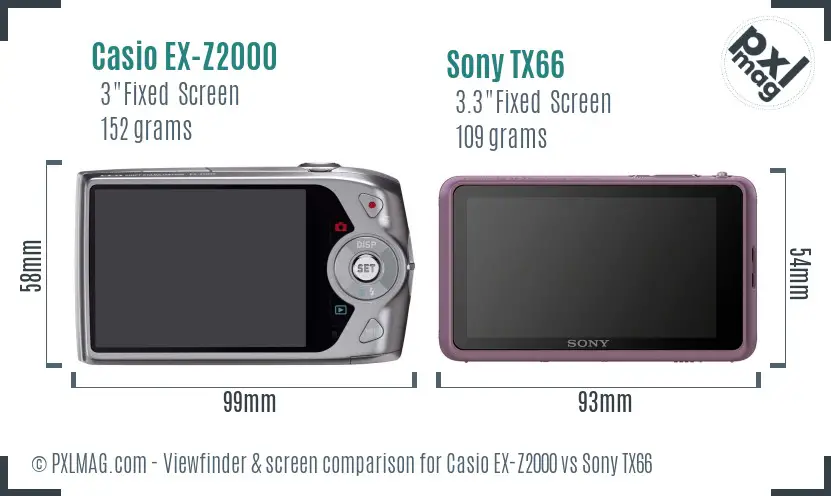 Casio EX-Z2000 vs Sony TX66 Screen and Viewfinder comparison