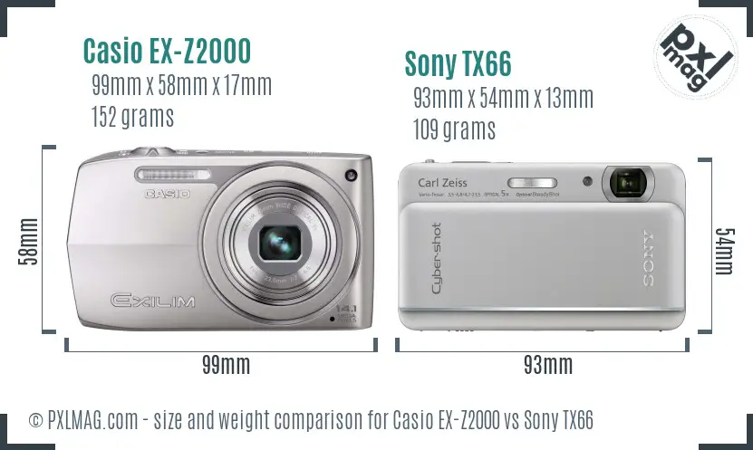 Casio EX-Z2000 vs Sony TX66 size comparison