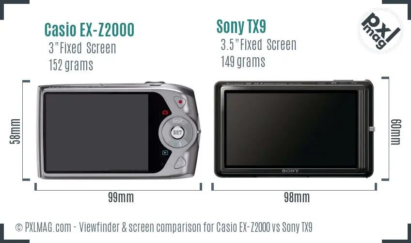Casio EX-Z2000 vs Sony TX9 Screen and Viewfinder comparison
