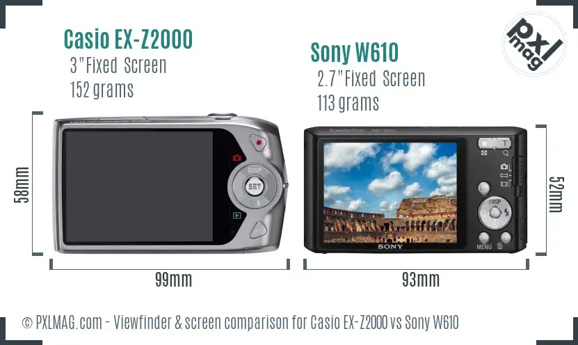 LCD screen and interface comparison