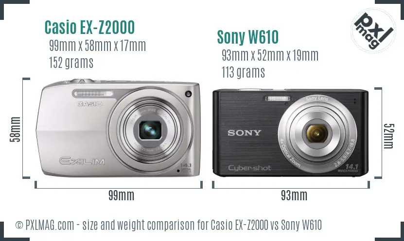 Physical size and ergonomics comparison