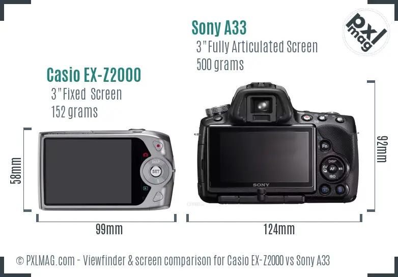 Casio EX-Z2000 vs Sony A33 Screen and Viewfinder comparison